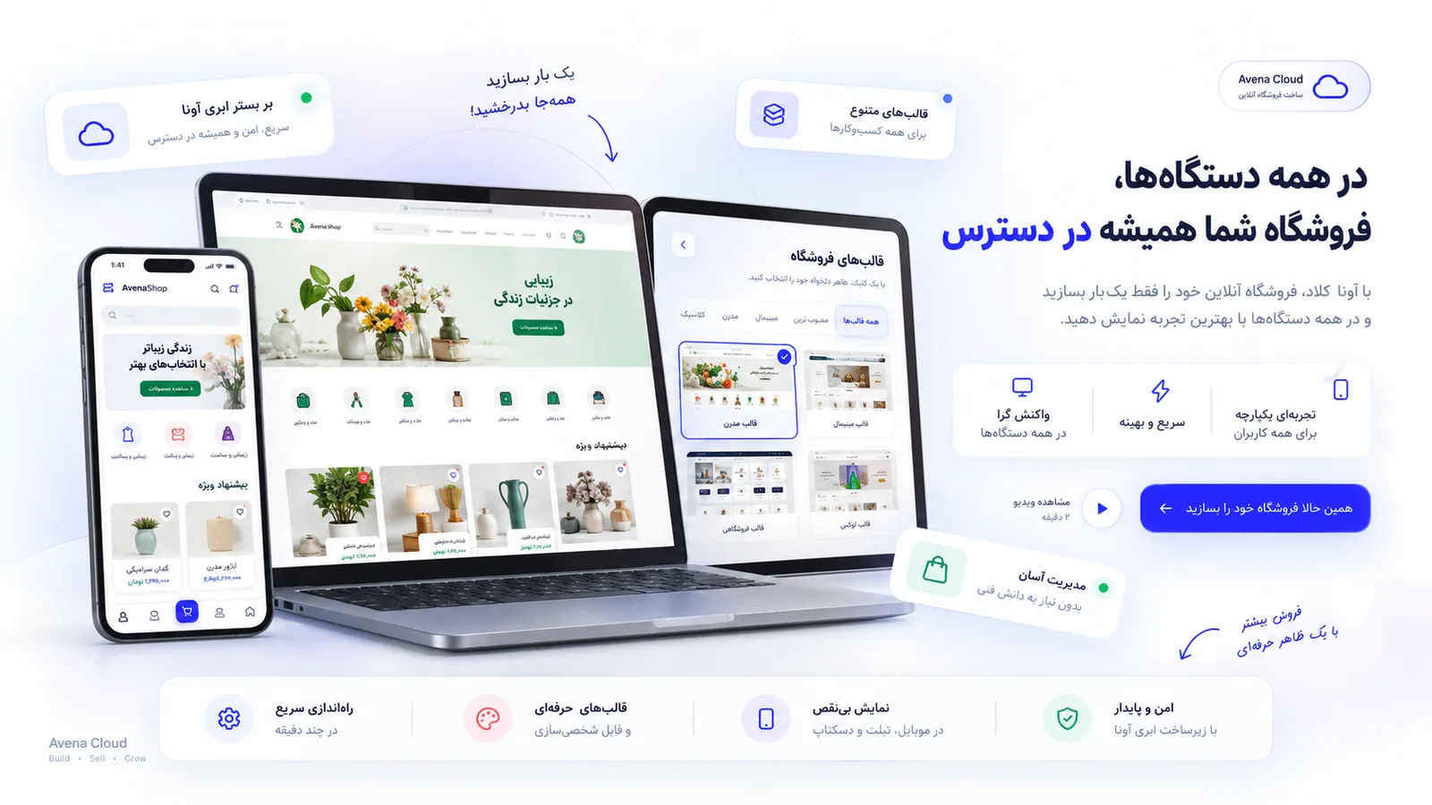 ویترین و پنل فروشگاه‌ساز آونا کلاد در چند دستگاه