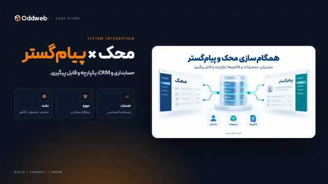 همگام‌سازی حسابداری محک و CRM پیام‌گستر