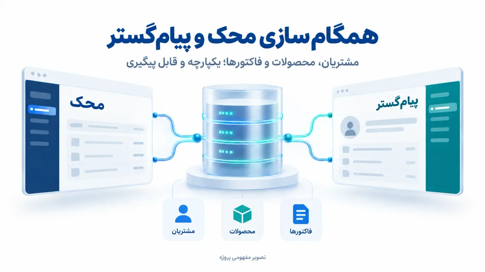 تصویر مفهومی معرفی پروژه؛ نمای نرم‌افزار عملیاتی نیست