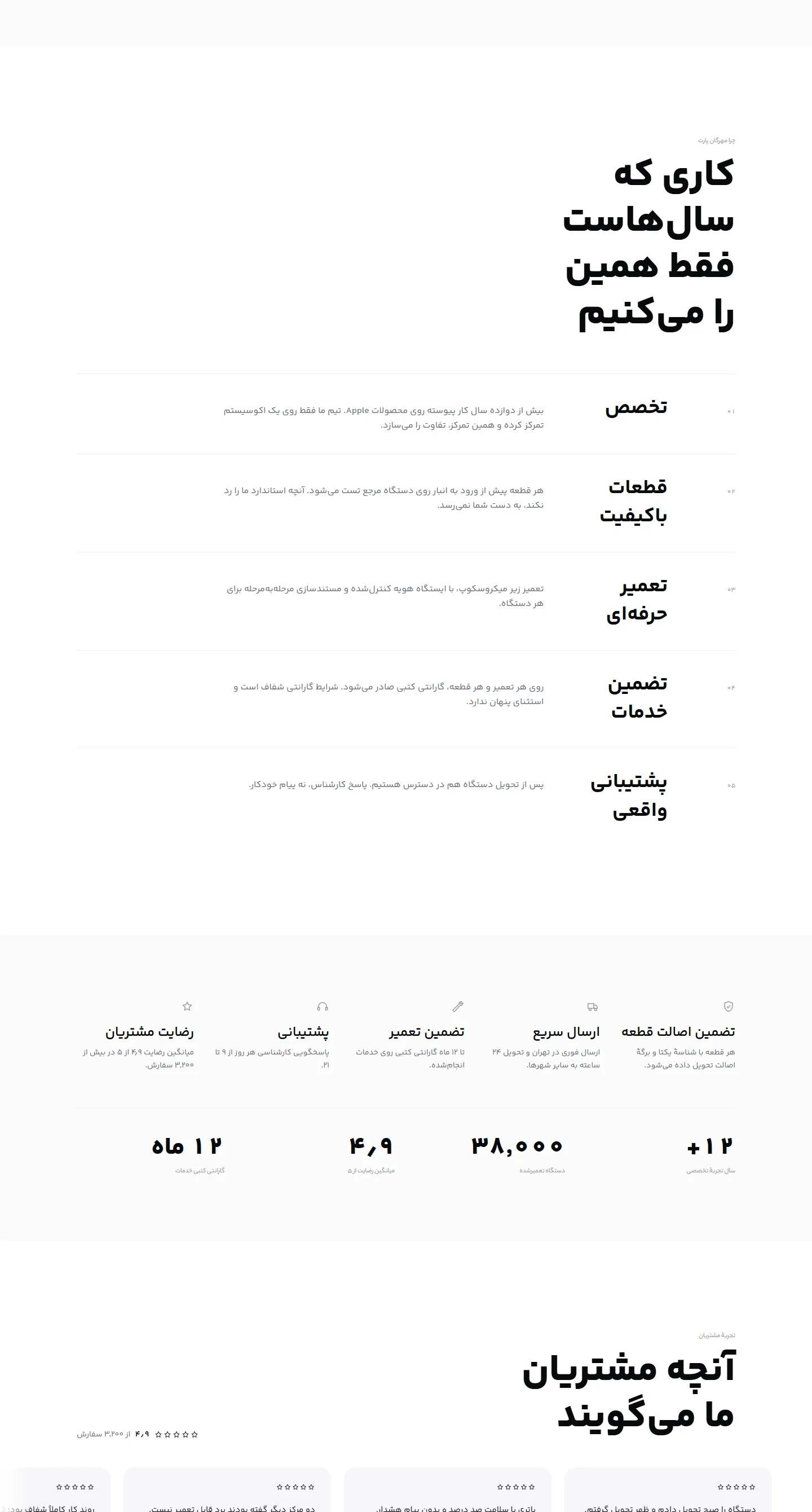 بخش دلایل انتخاب، آمار سابقه و نظرات مشتریان در مهرگان پارت