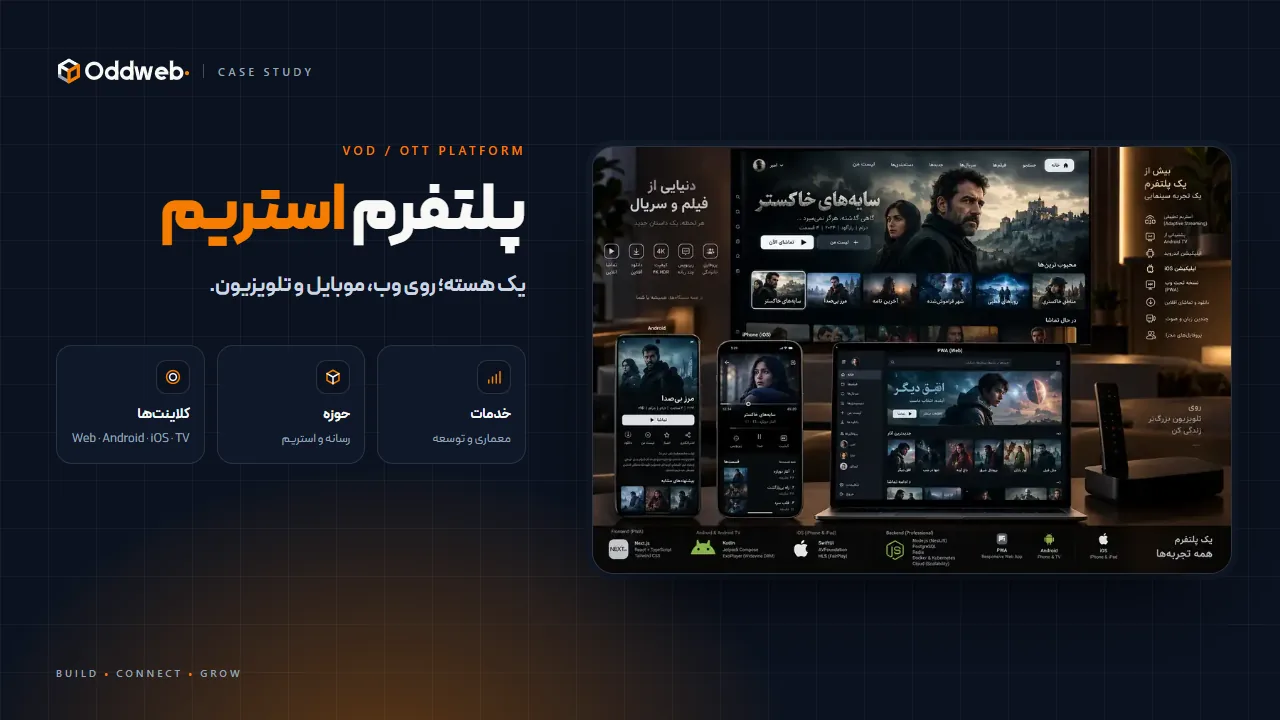 پلتفرم استریم فیلم و سریال روی وب، موبایل و تلویزیون